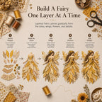 🧚‍♀️🌸 Premium DIY Kit ‘Fairy Patchwork’ | High-quality layered fabric with floral wings – DIY handmade fantasy wall decor ✨